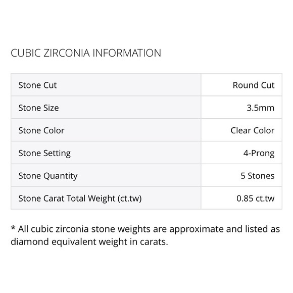 STERLING SILVER 5 STONE RING - Picture 9 of 9